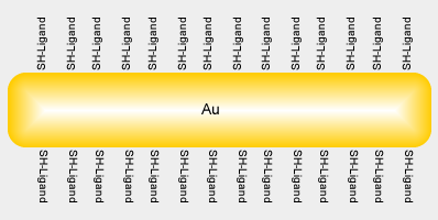 Alkanethiol functionalized Gold Nanorod